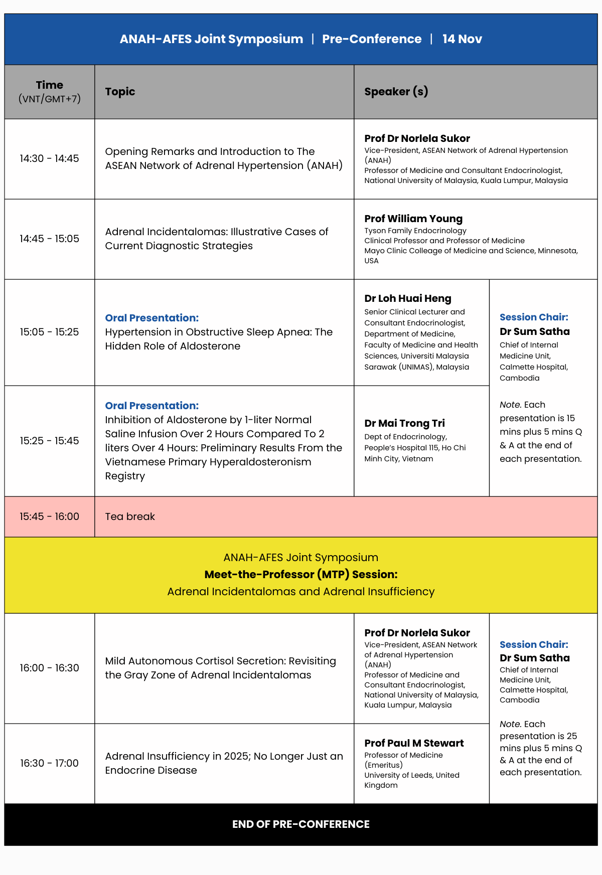 ANAH-AFES Joint Symposium 2025: Pre-conference Programme